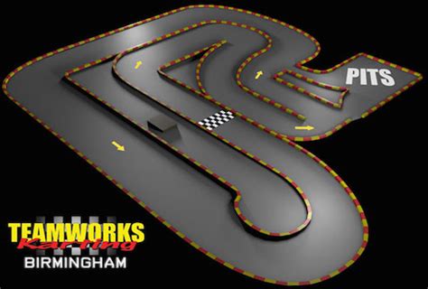 Teamworks Simulator Racing Birmingham